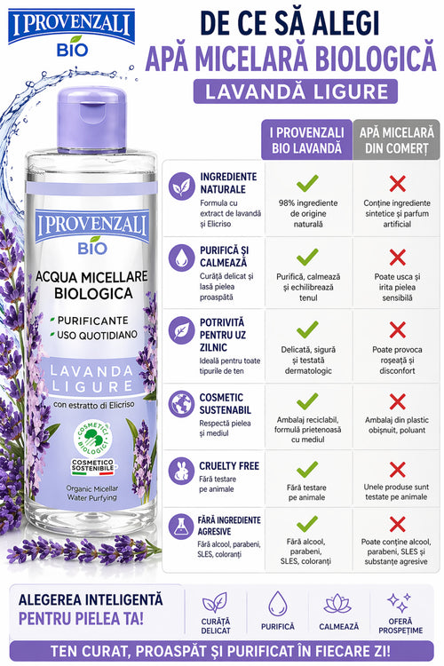 Apă Micelară Bio Lavandă 400 ml – I Provenzali, Demachiere Delicată