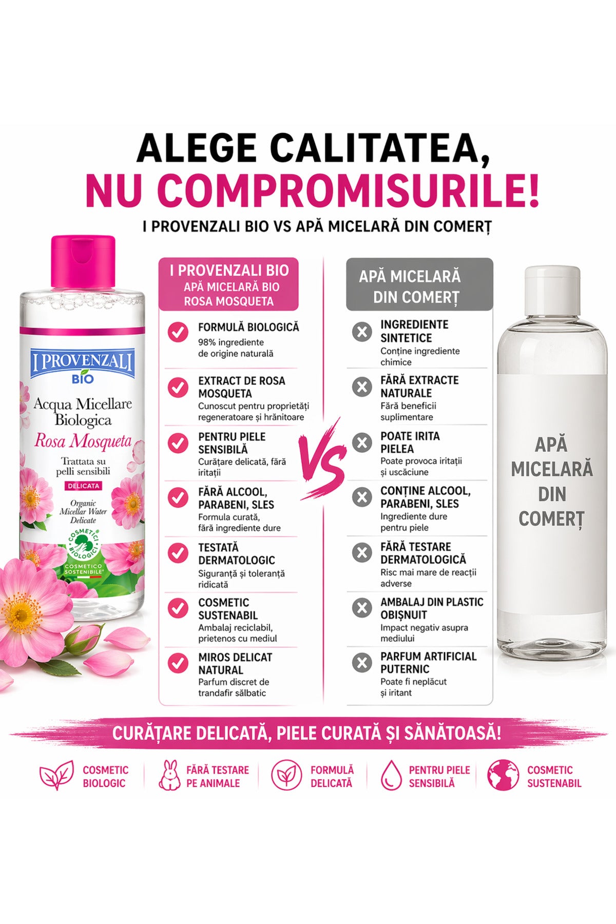 Apă Micelară Bio Rosa Mosqueta 400 ml – I Provenzali, Piele Sensibilă