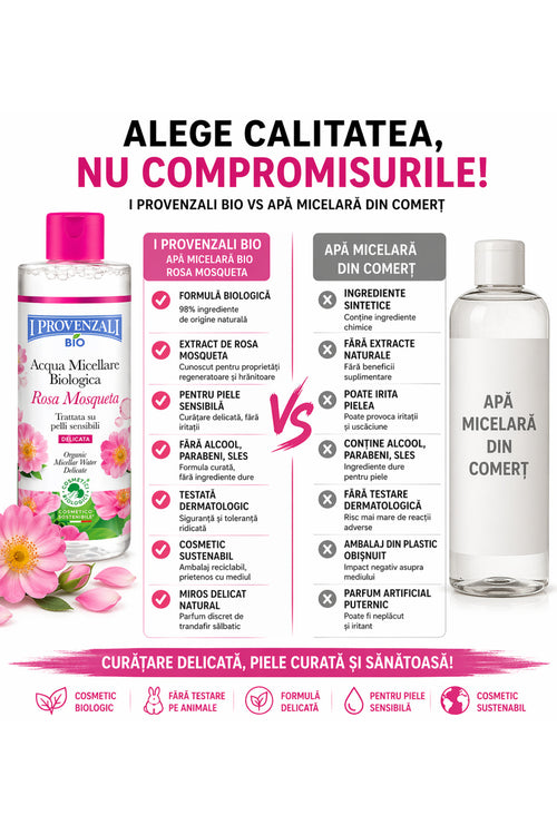 Apă Micelară Bio Rosa Mosqueta 400 ml – I Provenzali, Piele Sensibilă