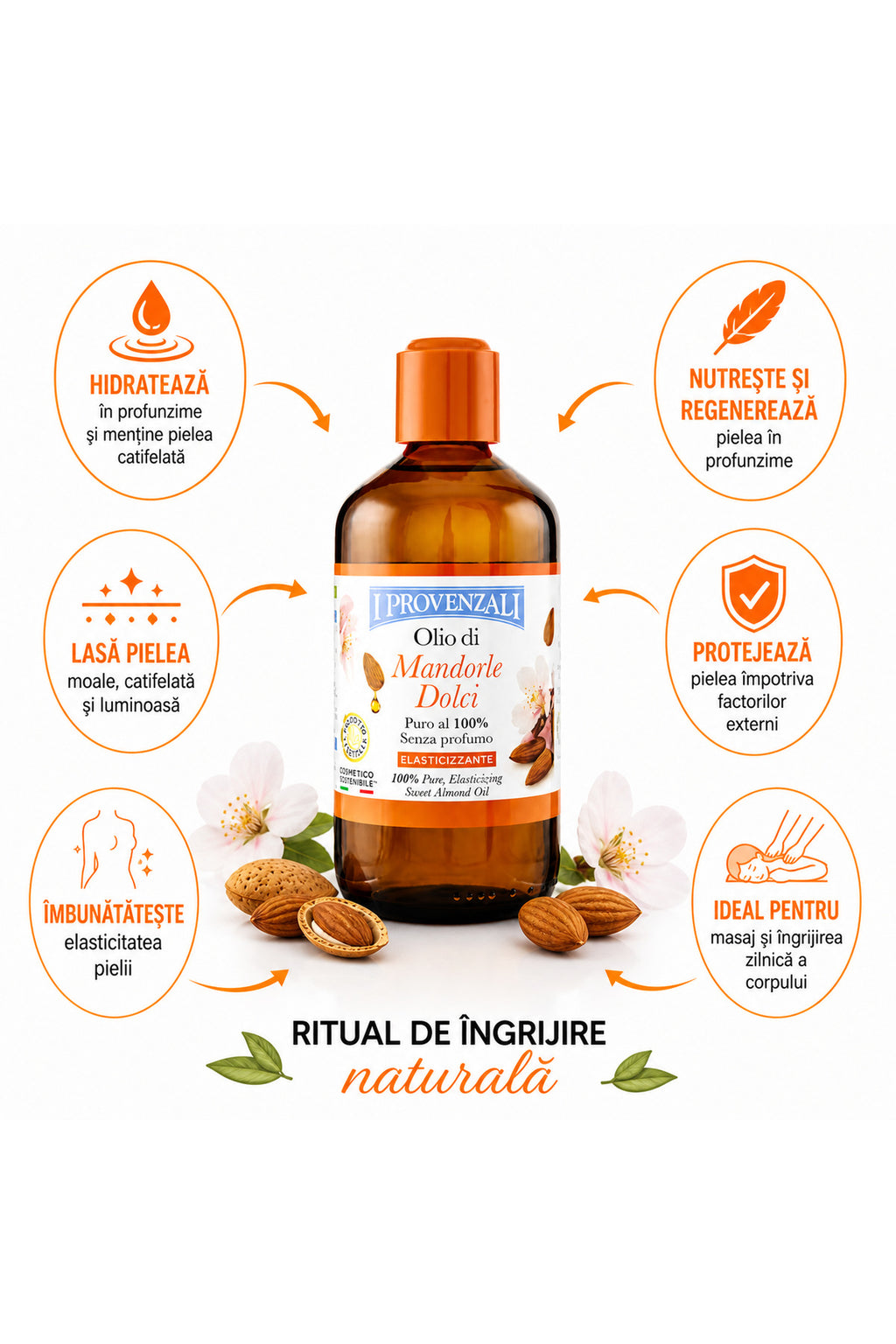 Ulei de Migdale Dulci 100% Puro 200 ml – I Provenzali, F?r? Parfum, Elasticizant pentru Fa?? & Corp