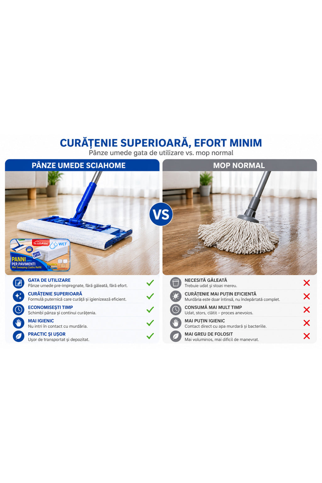 Lavete Umede pentru Mop ?i Podele Sciahom, 12 Buc??i, Rezerve Mop Plat, Cur??are Rapid?, pentru Gresie, Parchet ?i Linoleum