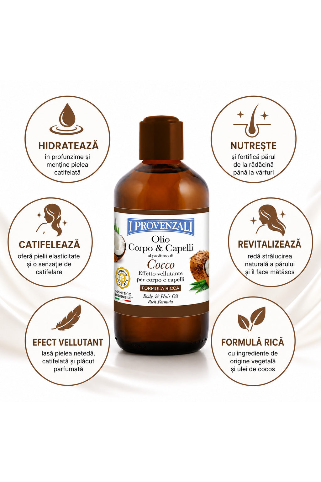 Ulei de Corp ?i P?r cu Cocos 200 ml – I Provenzali, Effetto Vellutante, Formula Bogat?, Hidratare ?i Catifelare Intens?